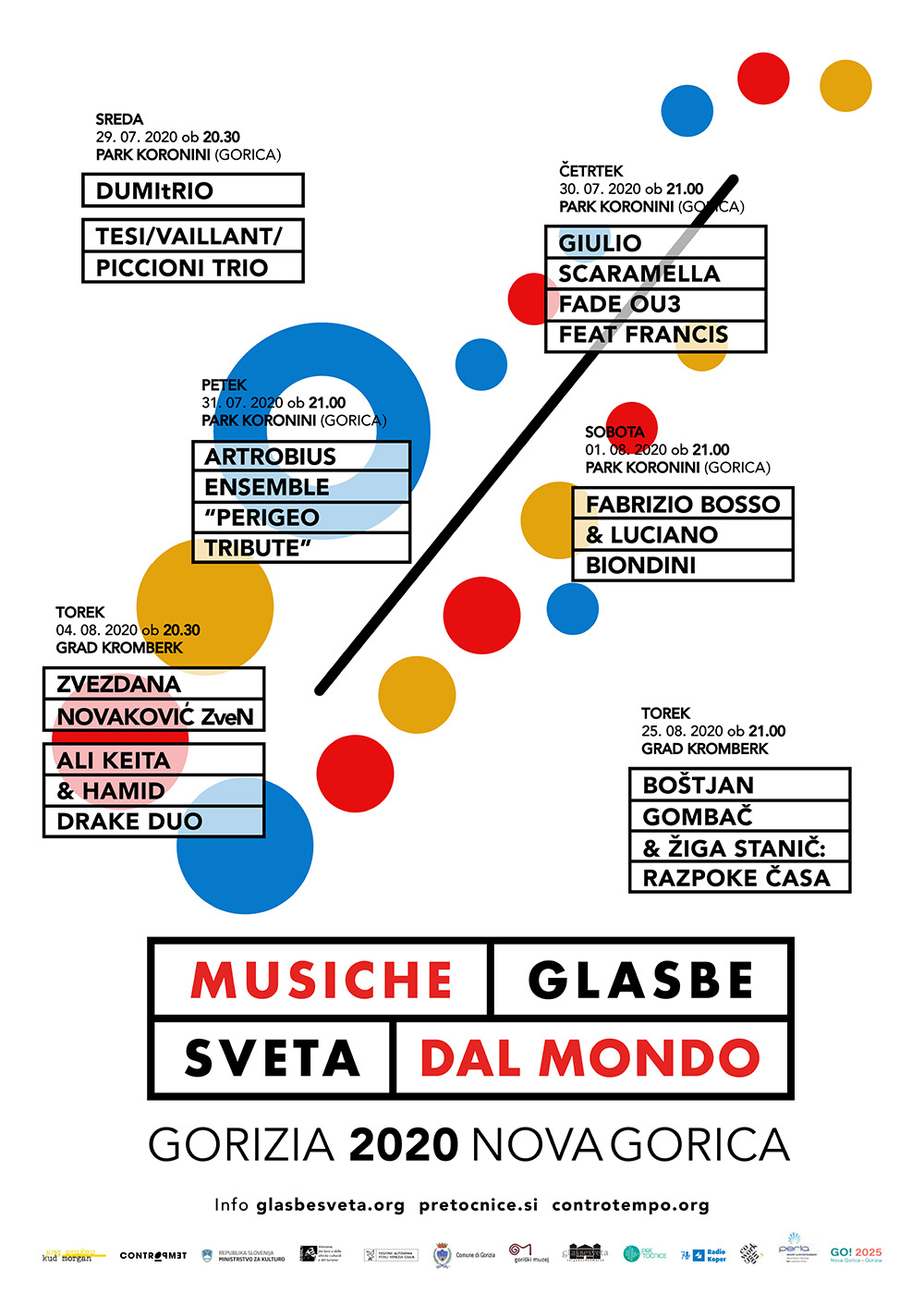 Glasbe sveta 2020