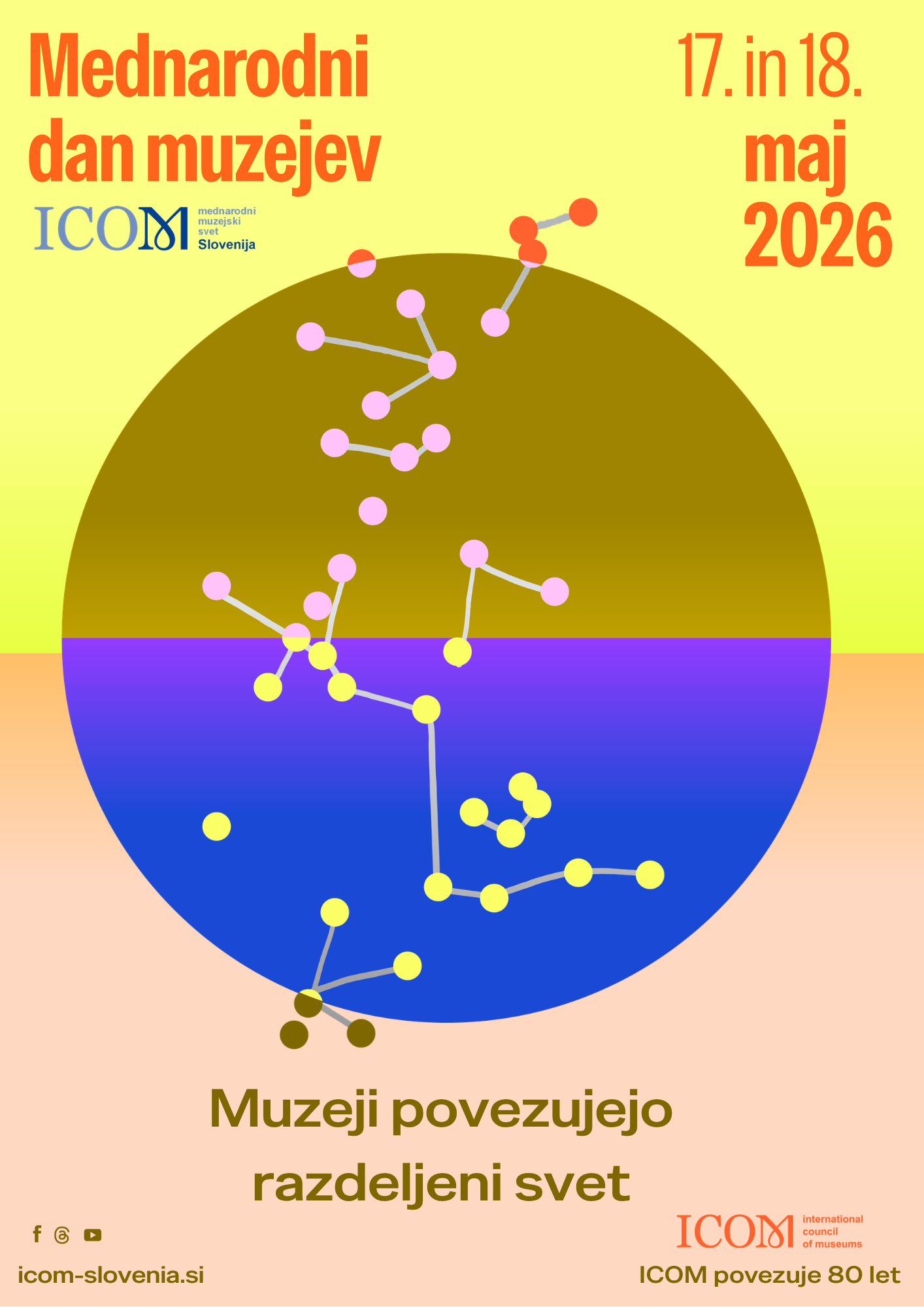 Mednarodni dan muzejev 2026 Mednarodni dan muzejev 2026